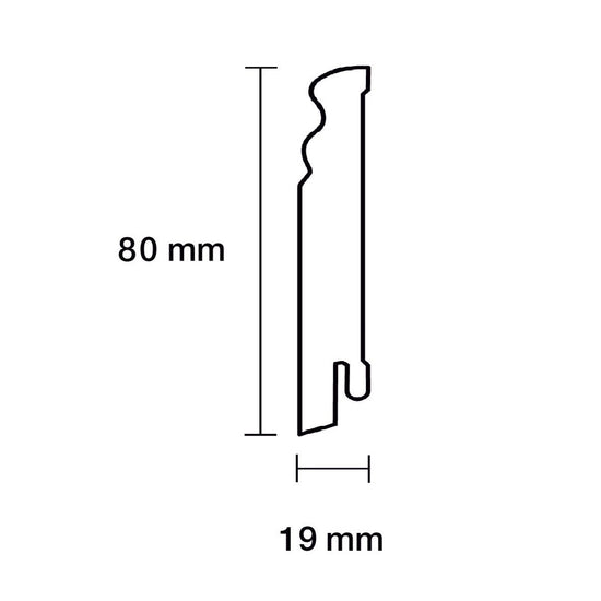 Aktion: Sockelleiste Altberliner Profil Weiß 240cm